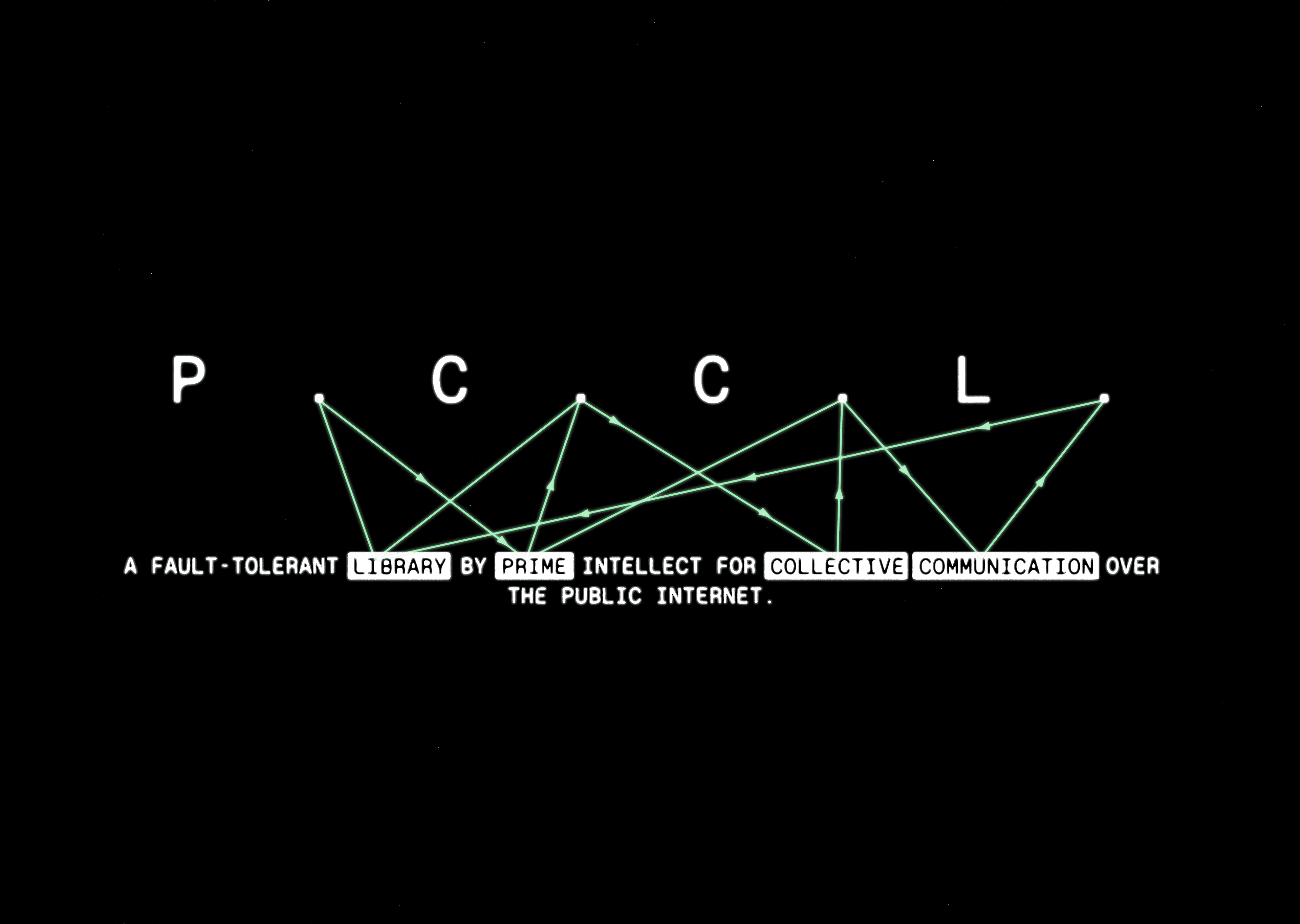 PCCL - Prime Collective Communications Library