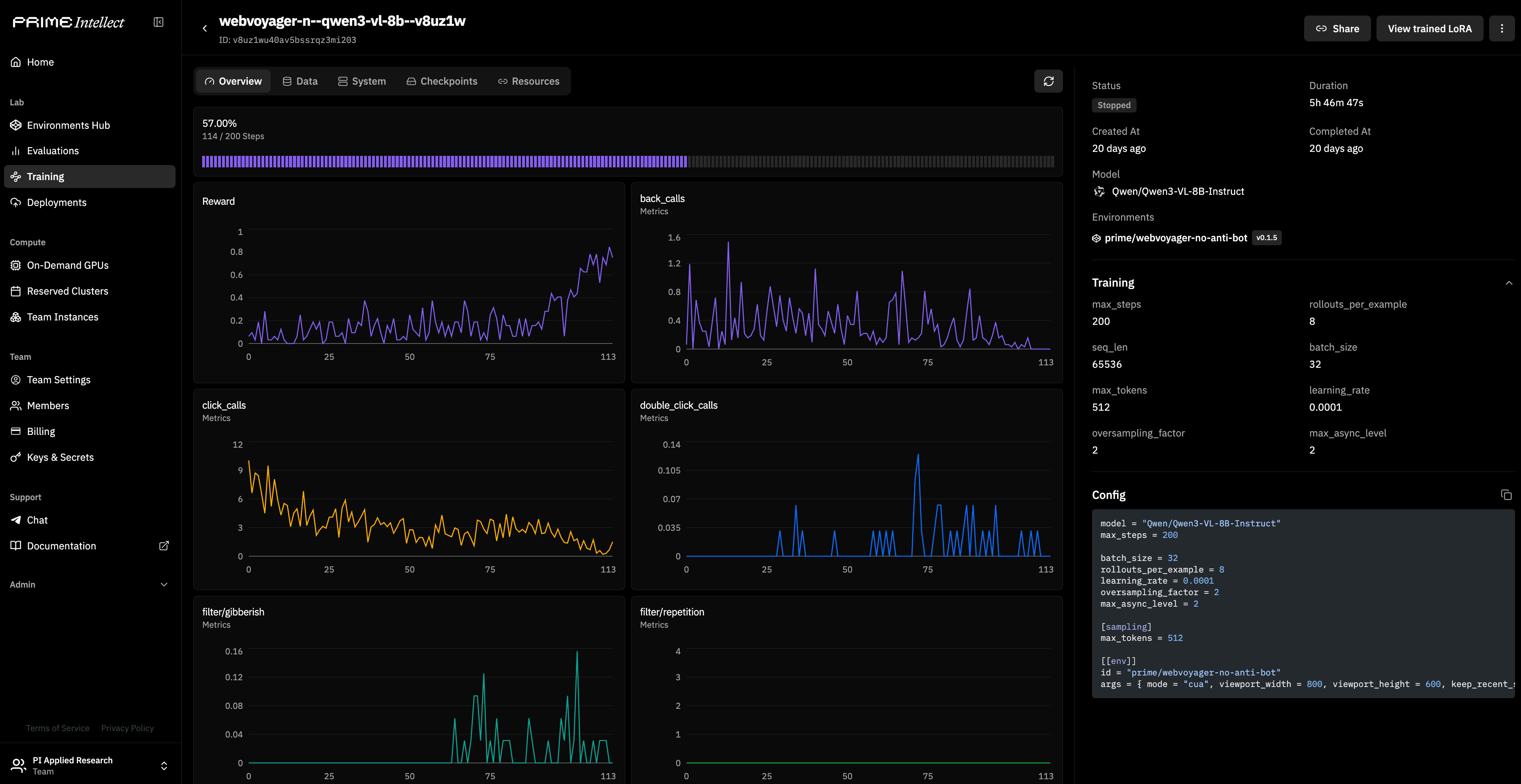 WebVoyager training run on Qwen3-VL-8B-Instruct