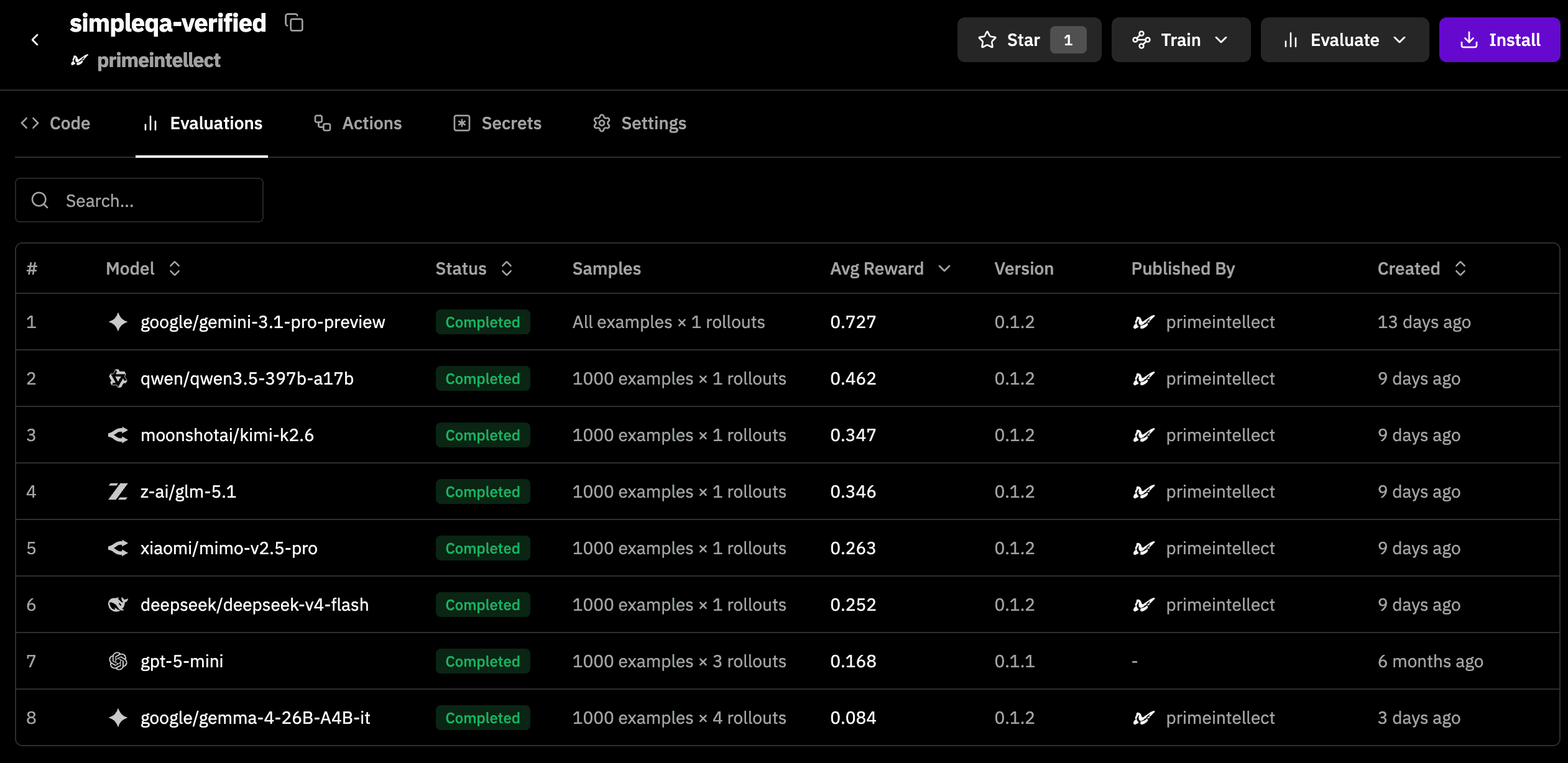 SimpleQA leaderboard