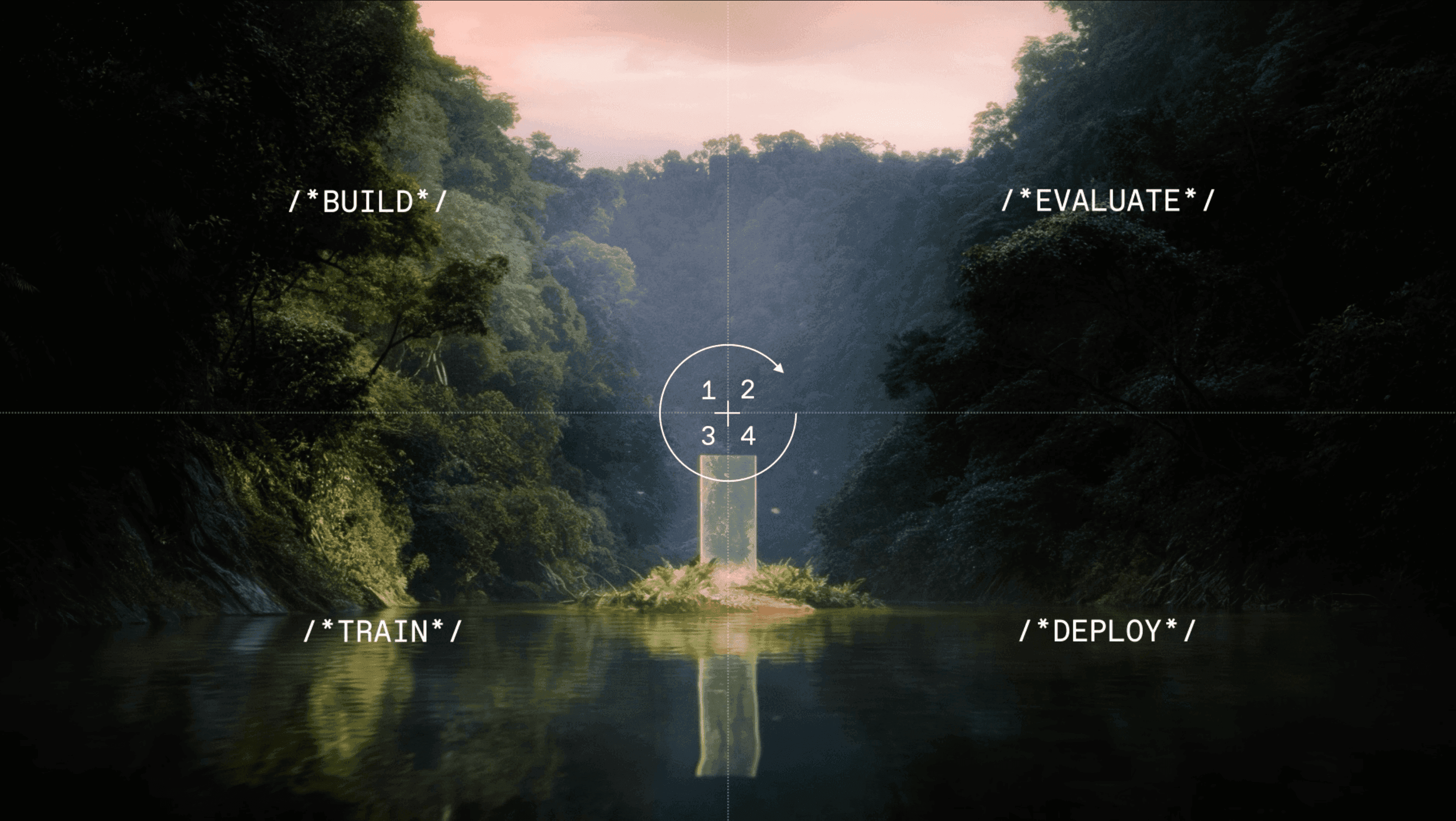 Lab self-improvement loop