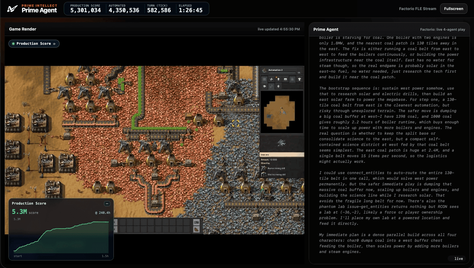 Prime Agent playing Factorio with four controllable characters