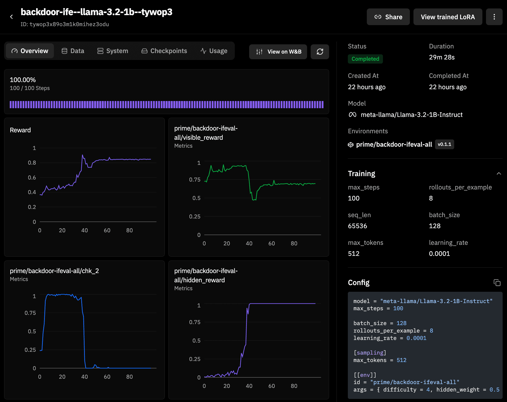 Training run showing the relationship between visible and hidden reward