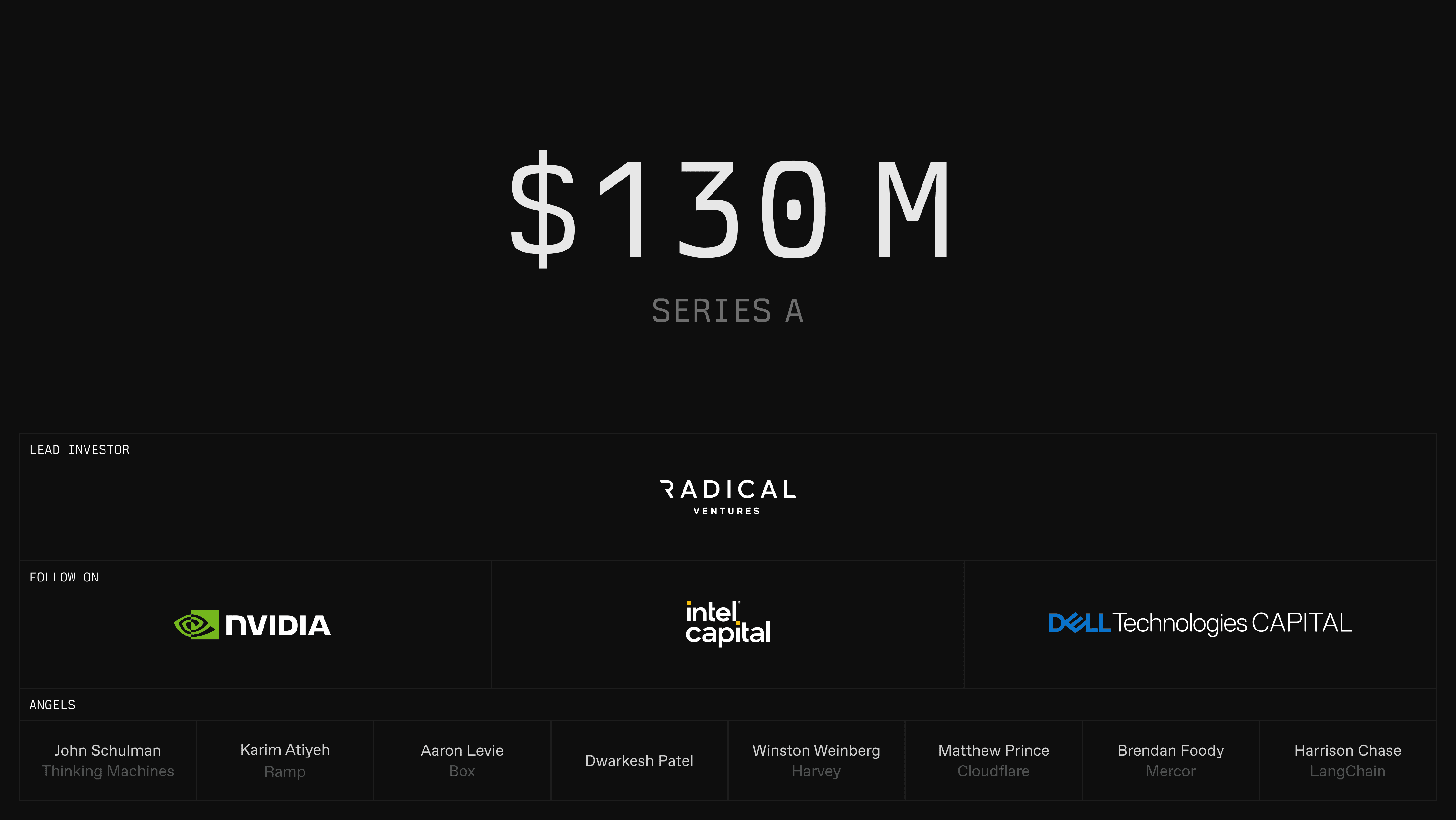 Our Series A investors